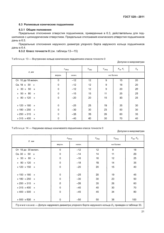 ГОСТ 520-2011