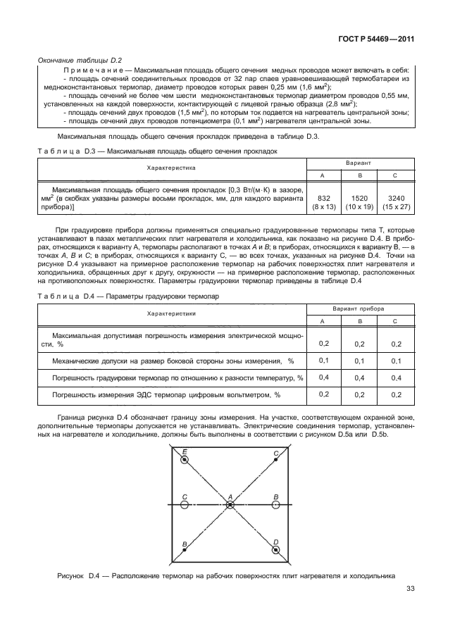 ГОСТ Р 54469-2011