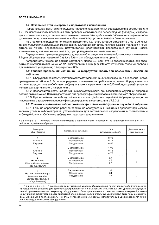 ГОСТ Р 54434-2011