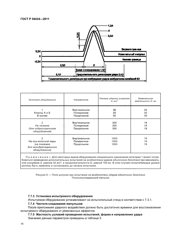 ГОСТ Р 54434-2011