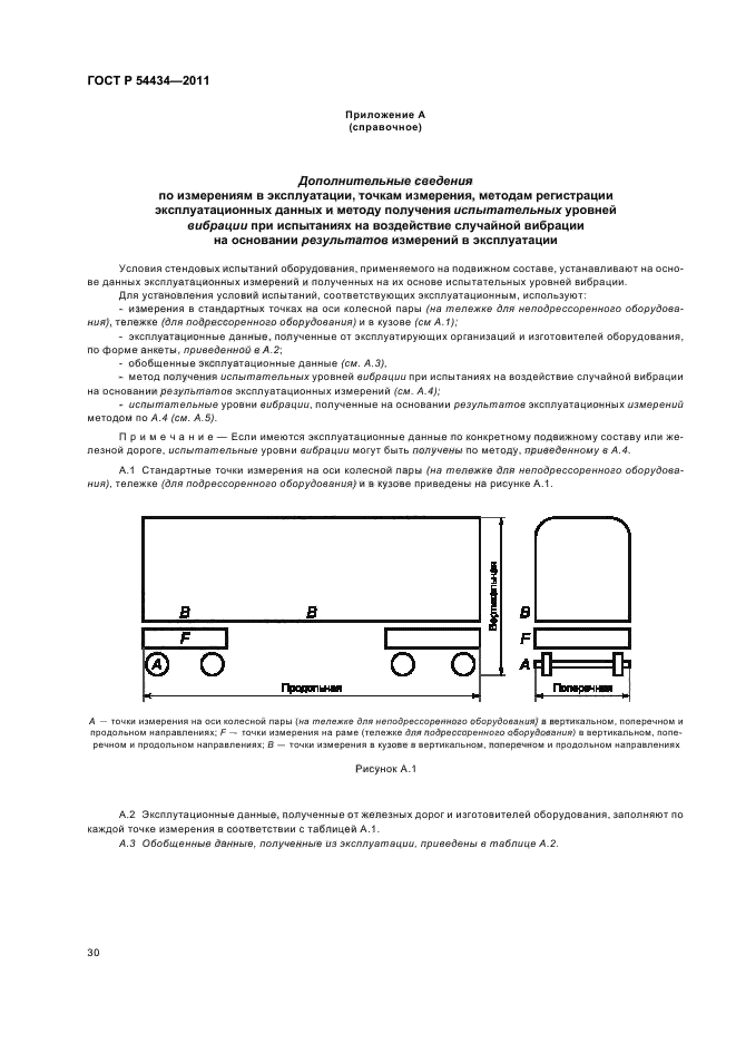 ГОСТ Р 54434-2011