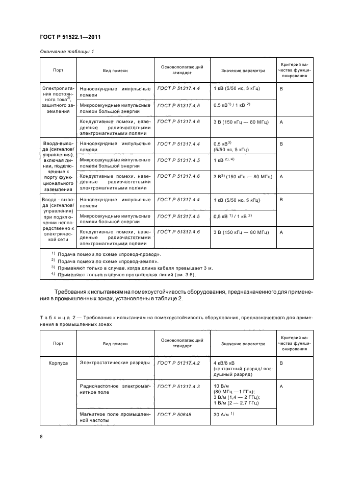 ГОСТ Р 51522.1-2011