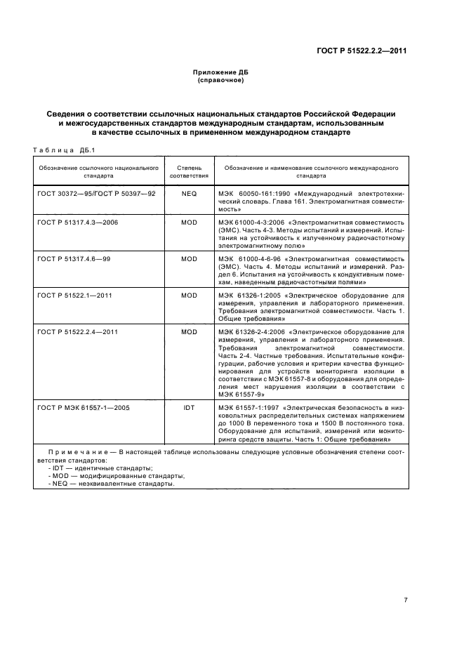 ГОСТ Р 51522.2.2-2011