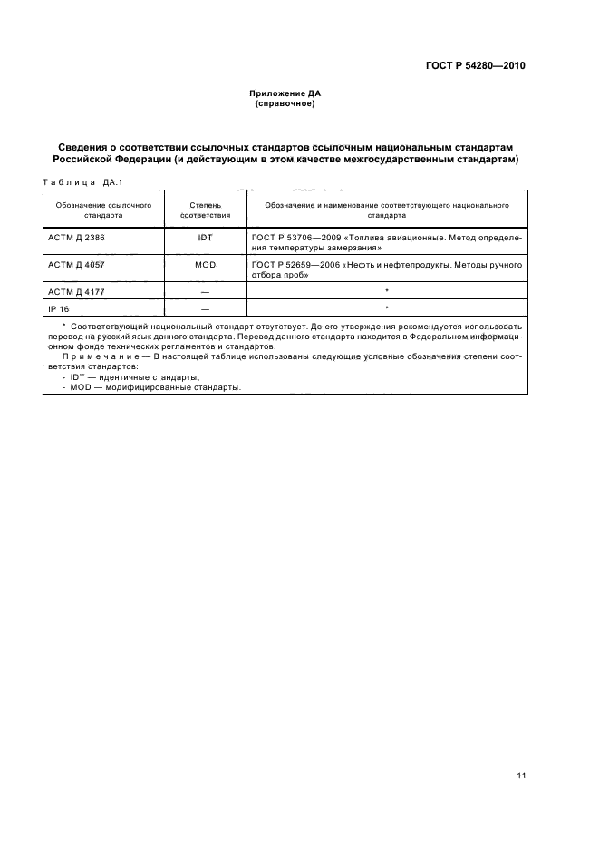 ГОСТ Р 54280-2010