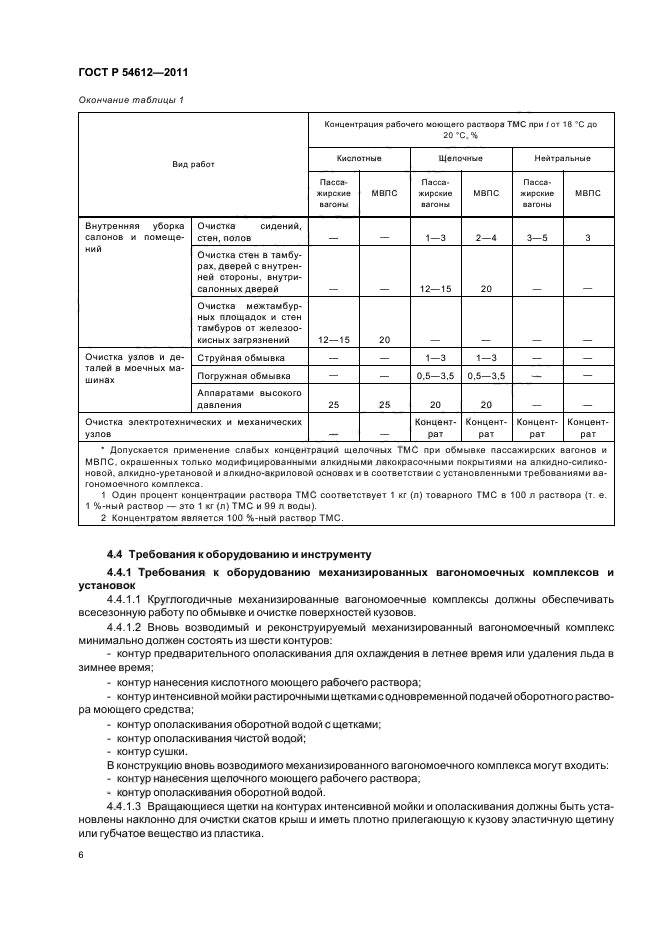 ГОСТ Р 54612-2011