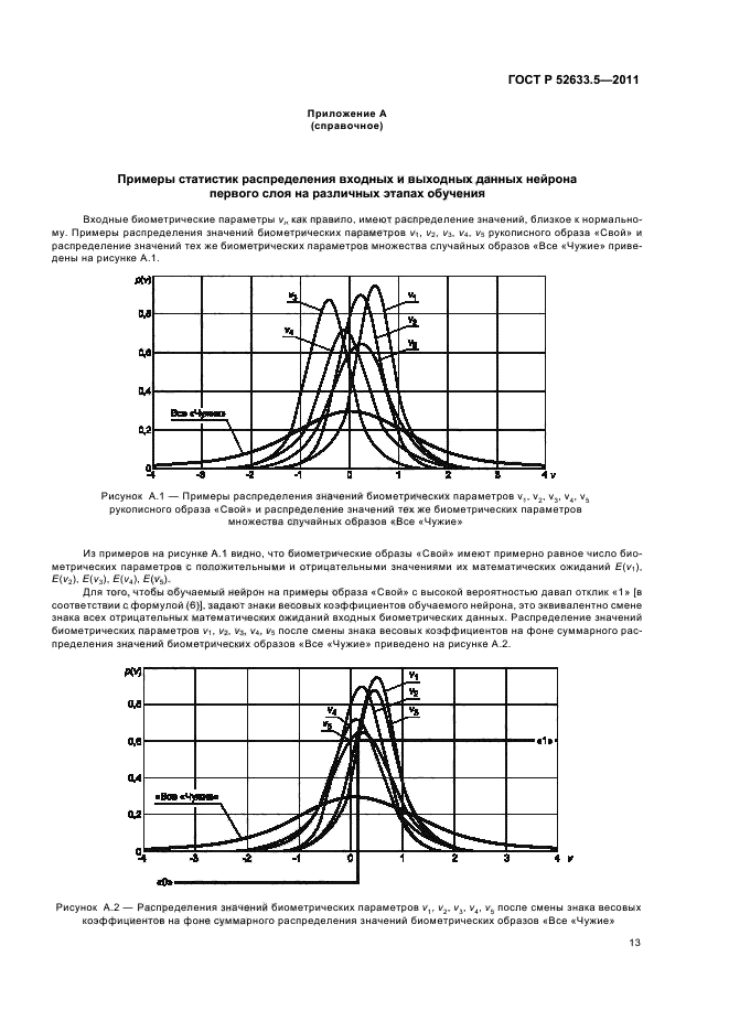 ГОСТ Р 52633.5-2011