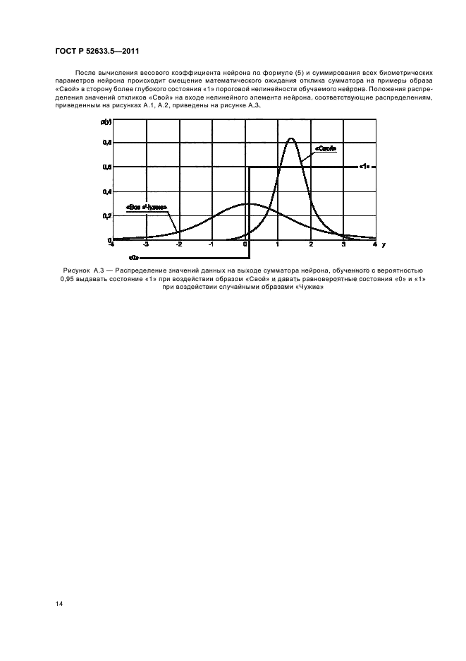 ГОСТ Р 52633.5-2011