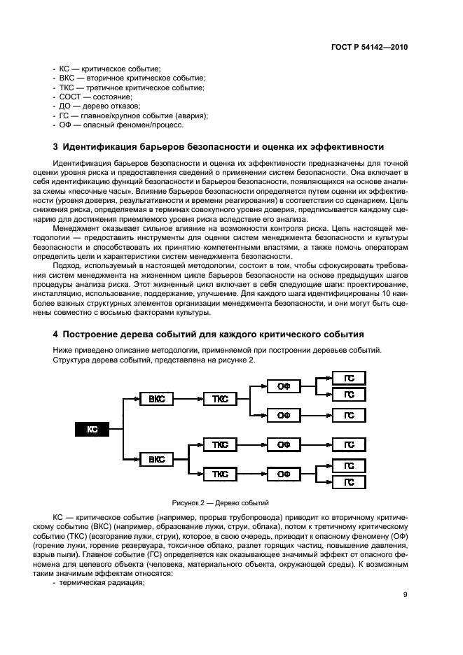 ГОСТ Р 54142-2010