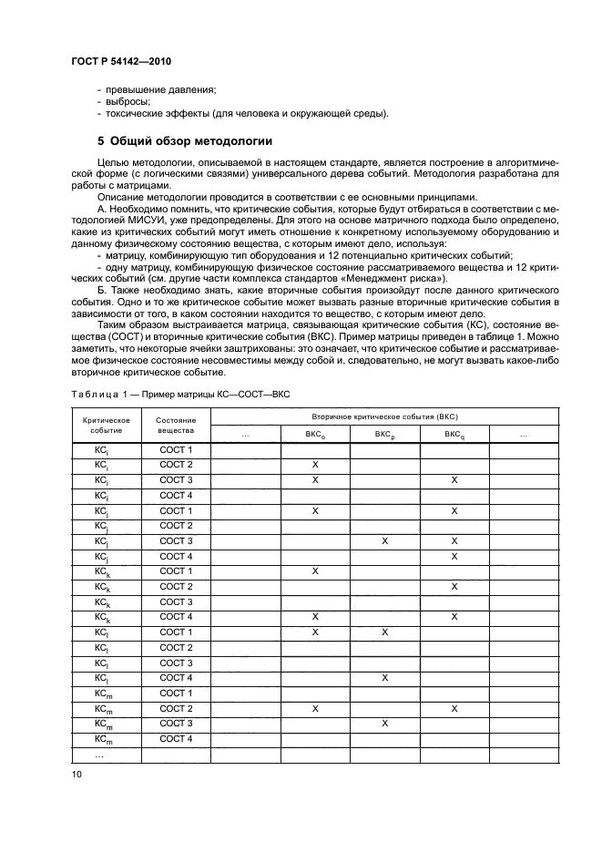 ГОСТ Р 54142-2010