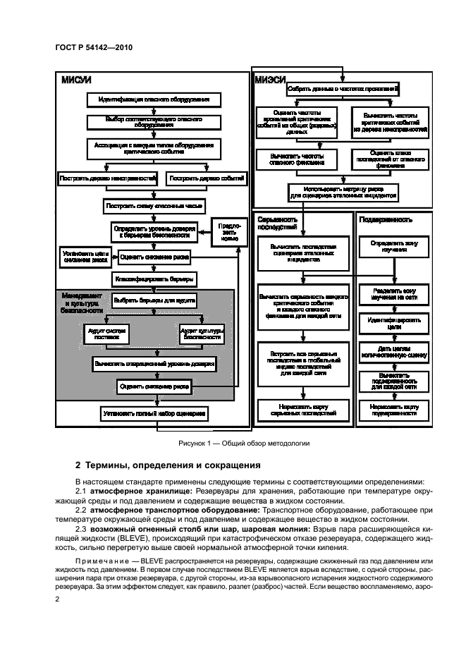 ГОСТ Р 54142-2010