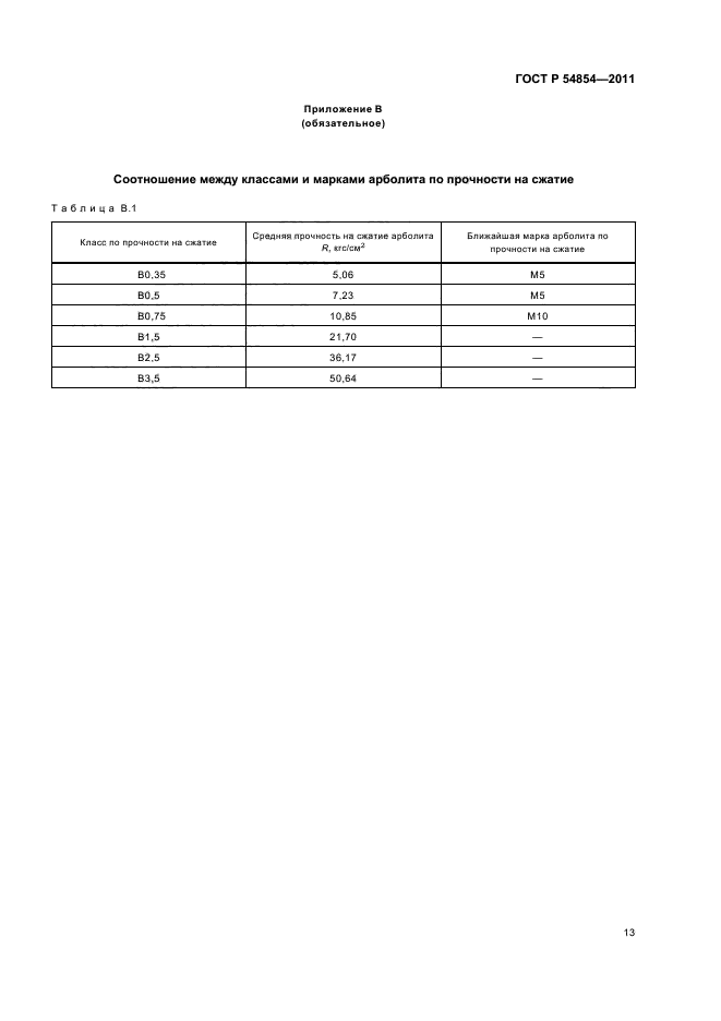 ГОСТ Р 54854-2011