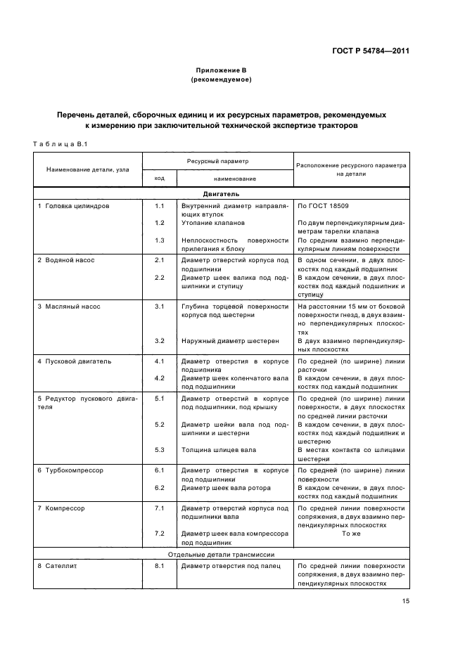 ГОСТ Р 54784-2011