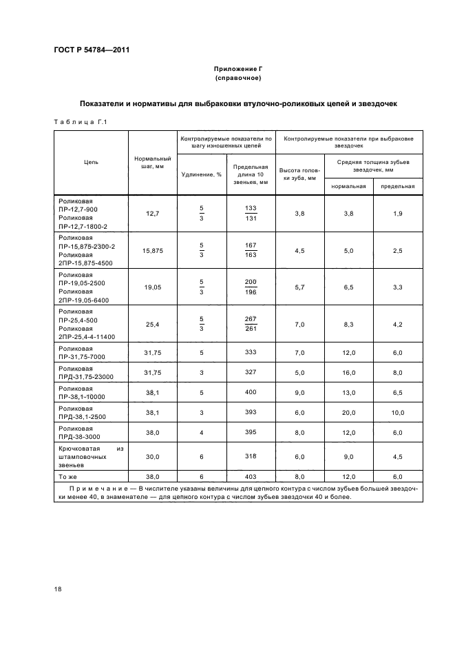 ГОСТ Р 54784-2011