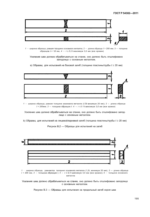 ГОСТ Р 54382-2011