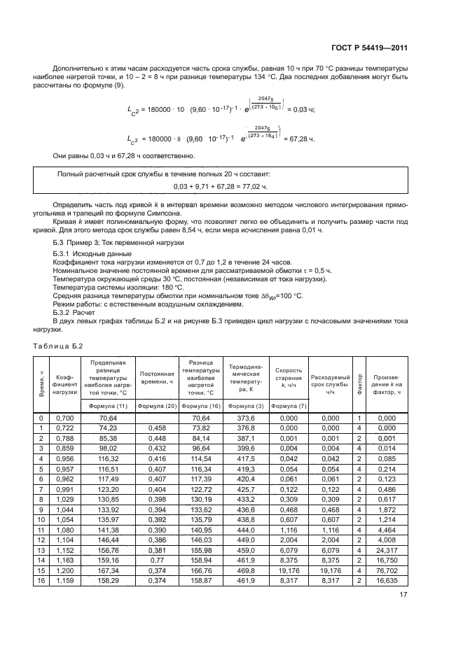 ГОСТ Р 54419-2011