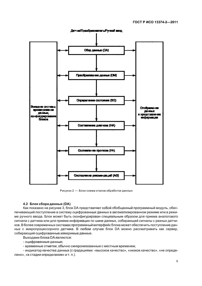 ГОСТ Р ИСО 13374-2-2011
