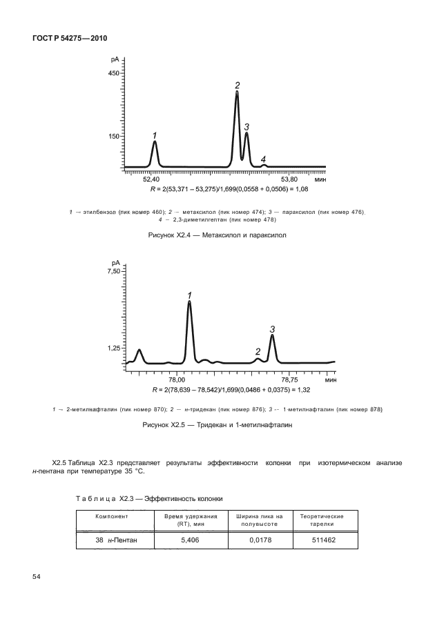 ГОСТ Р 54275-2010