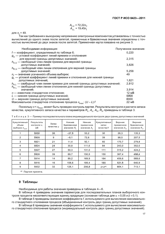 ГОСТ Р ИСО 8423-2011