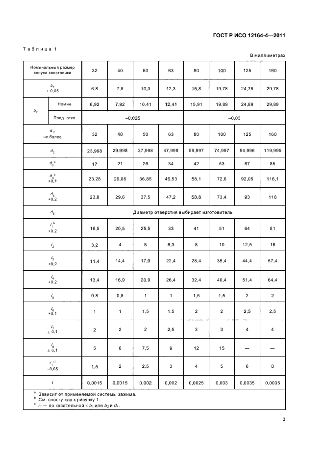 ГОСТ Р ИСО 12164-4-2011