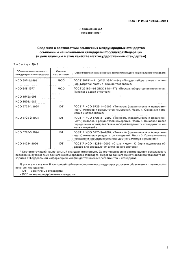 ГОСТ Р ИСО 10153-2011