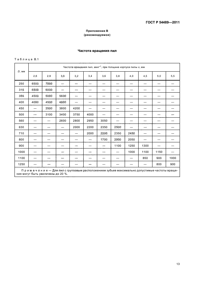 ГОСТ Р 54489-2011