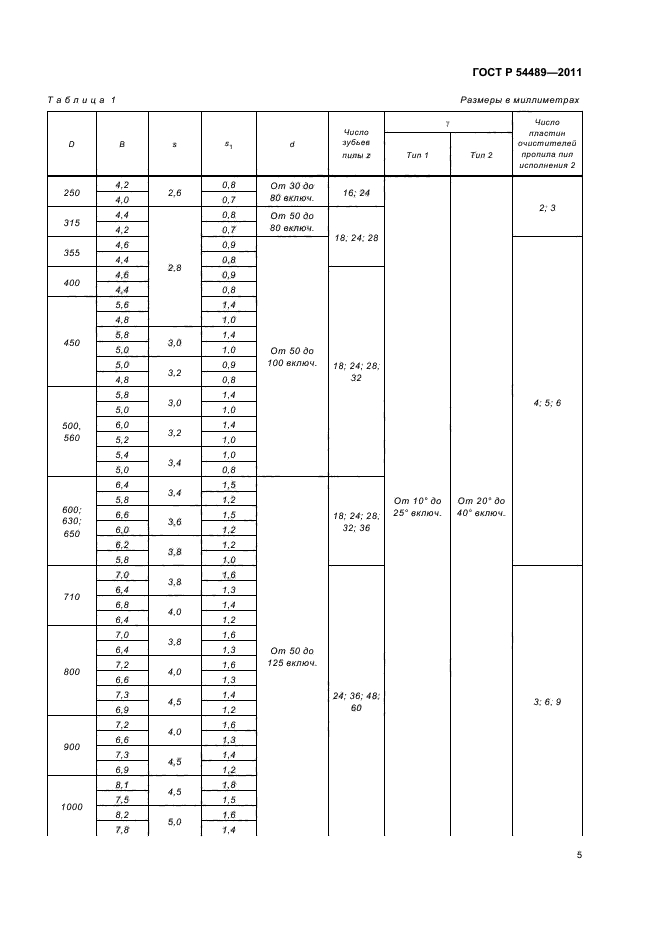 ГОСТ Р 54489-2011