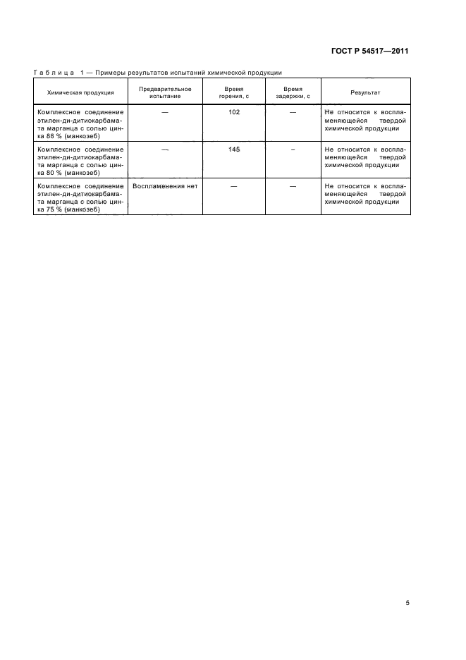 ГОСТ Р 54517-2011