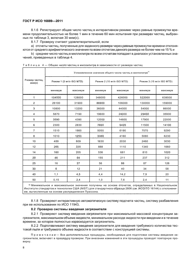 ГОСТ Р ИСО 16889-2011