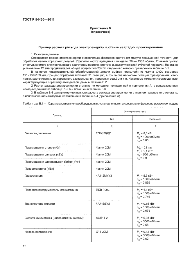 ГОСТ Р 54430-2011