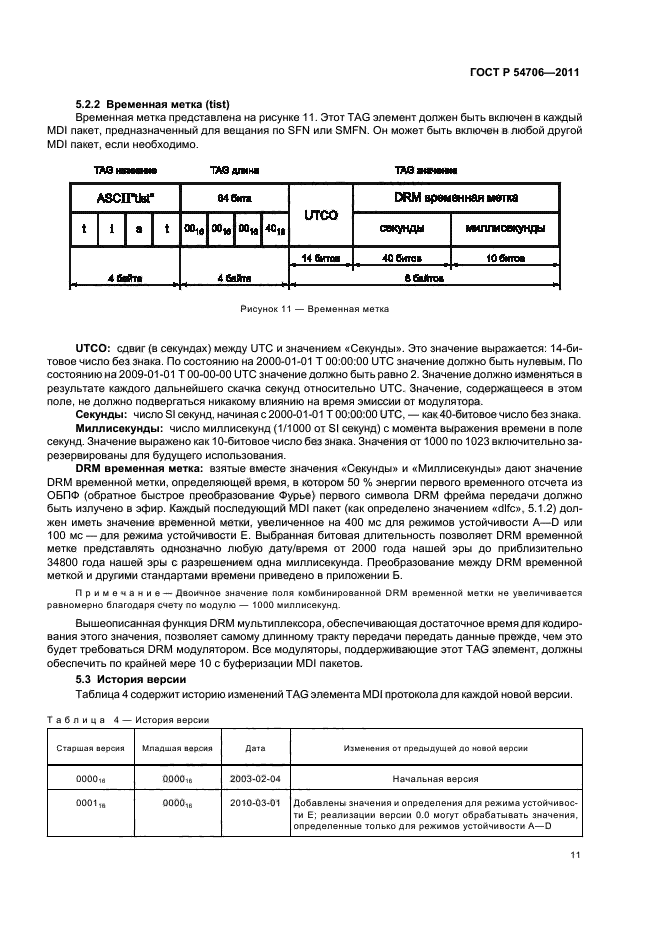 ГОСТ Р 54706-2011