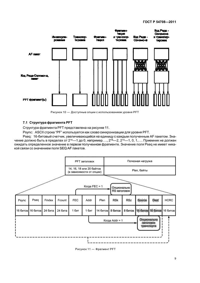 ГОСТ Р 54708-2011