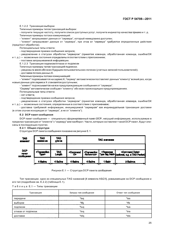 ГОСТ Р 54708-2011