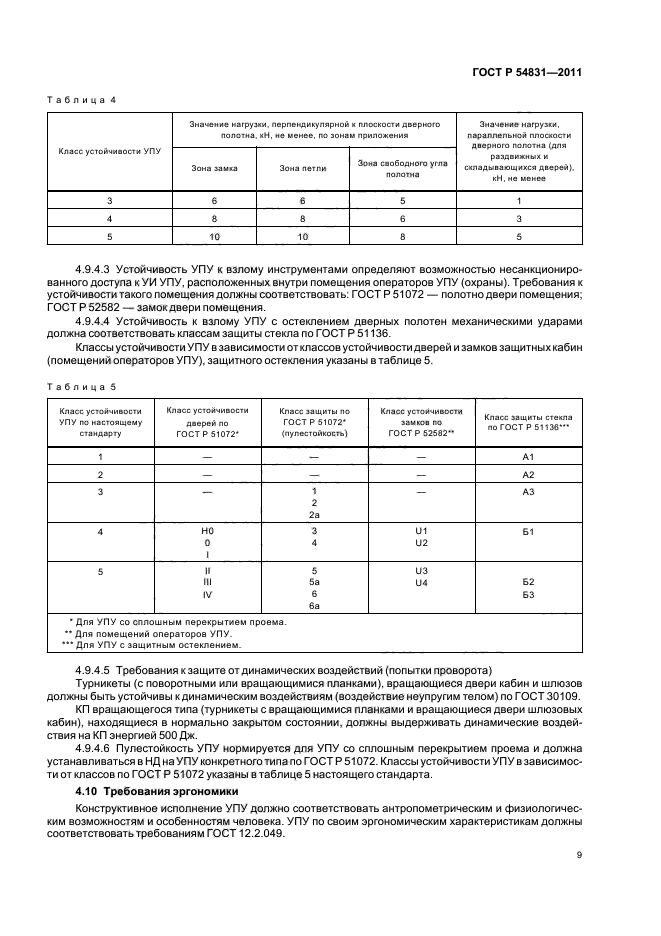 ГОСТ Р 54831-2011