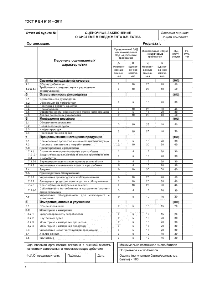 ГОСТ Р ЕН 9101-2011