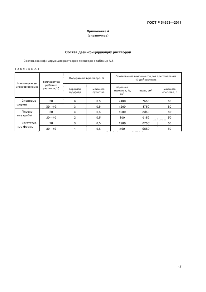 ГОСТ Р 54653-2011