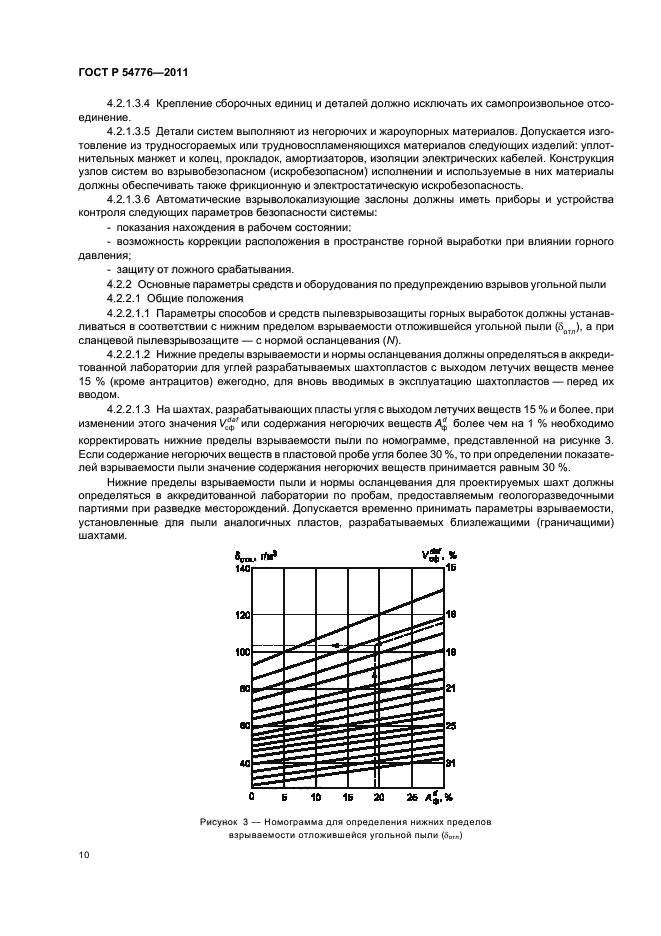 ГОСТ Р 54776-2011