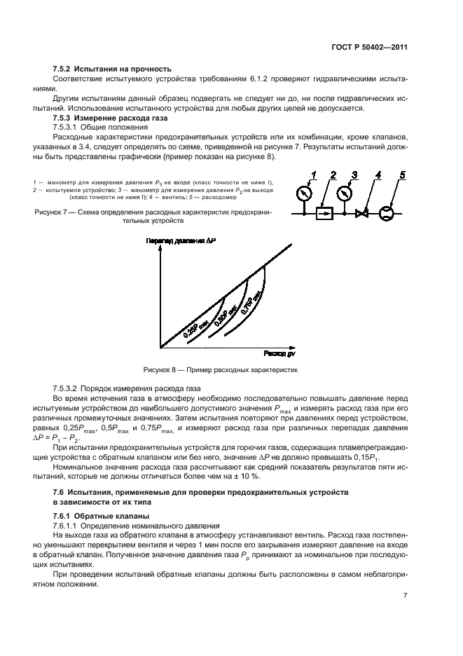 ГОСТ Р 50402-2011