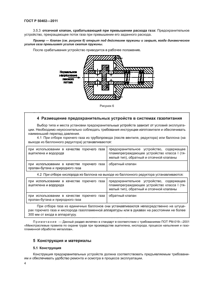 ГОСТ Р 50402-2011