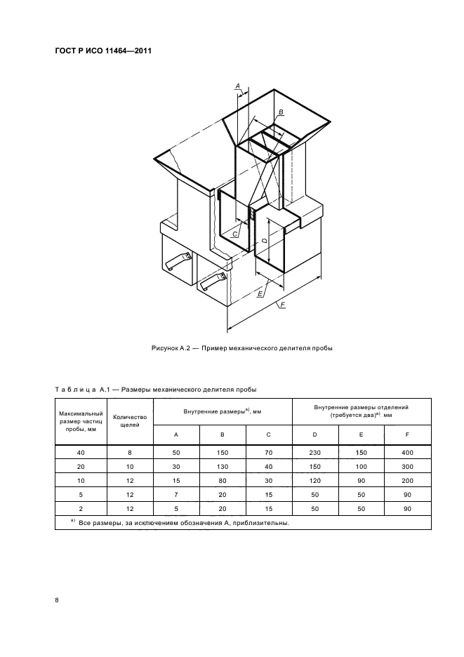 ГОСТ Р ИСО 11464-2011