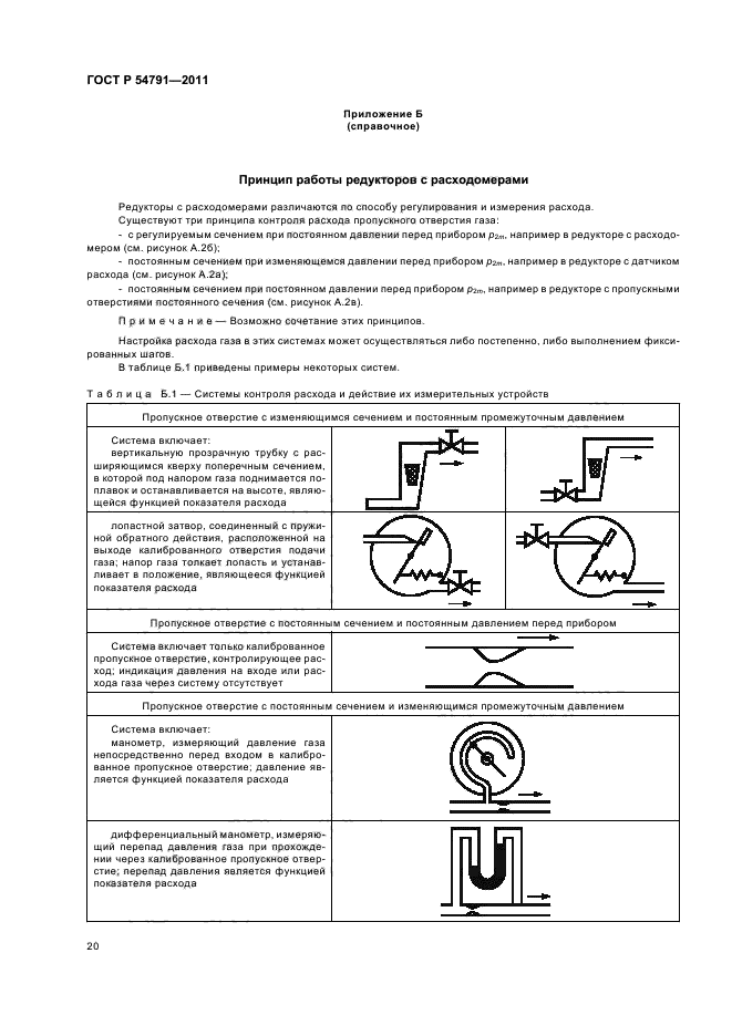 ГОСТ Р 54791-2011