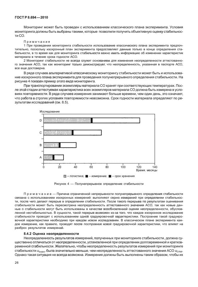 ГОСТ Р 8.694-2010