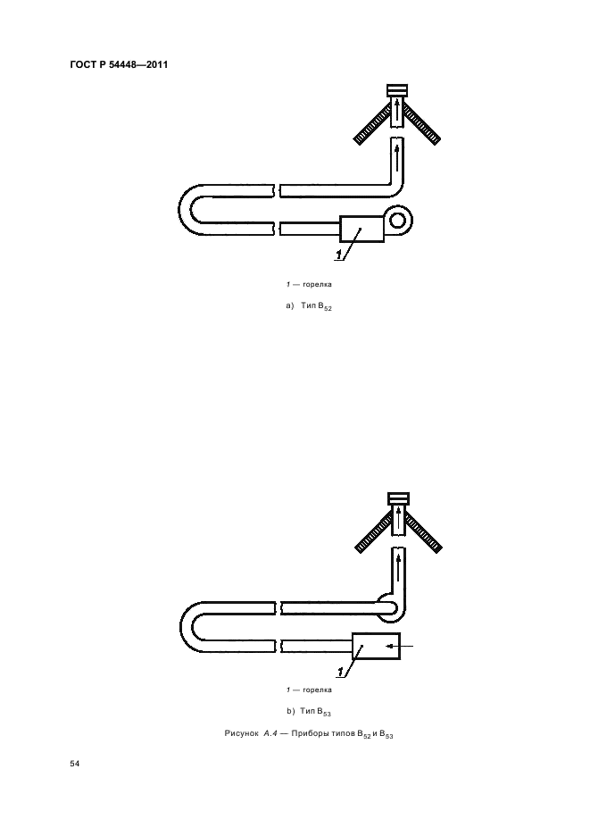 ГОСТ Р 54448-2011