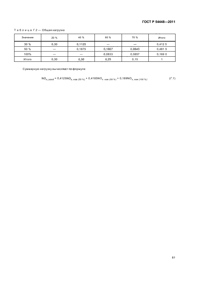 ГОСТ Р 54448-2011