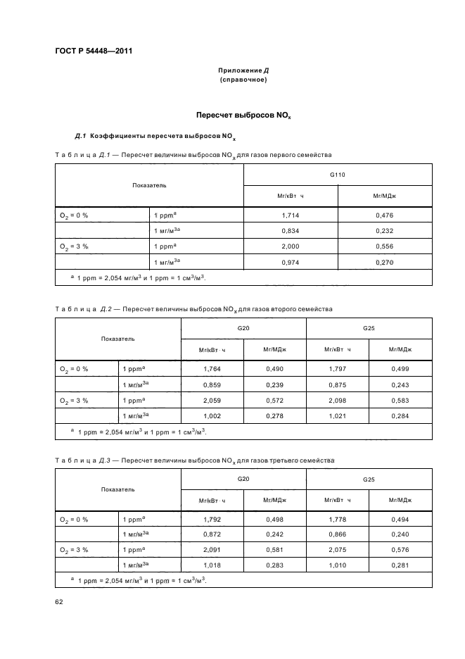 ГОСТ Р 54448-2011