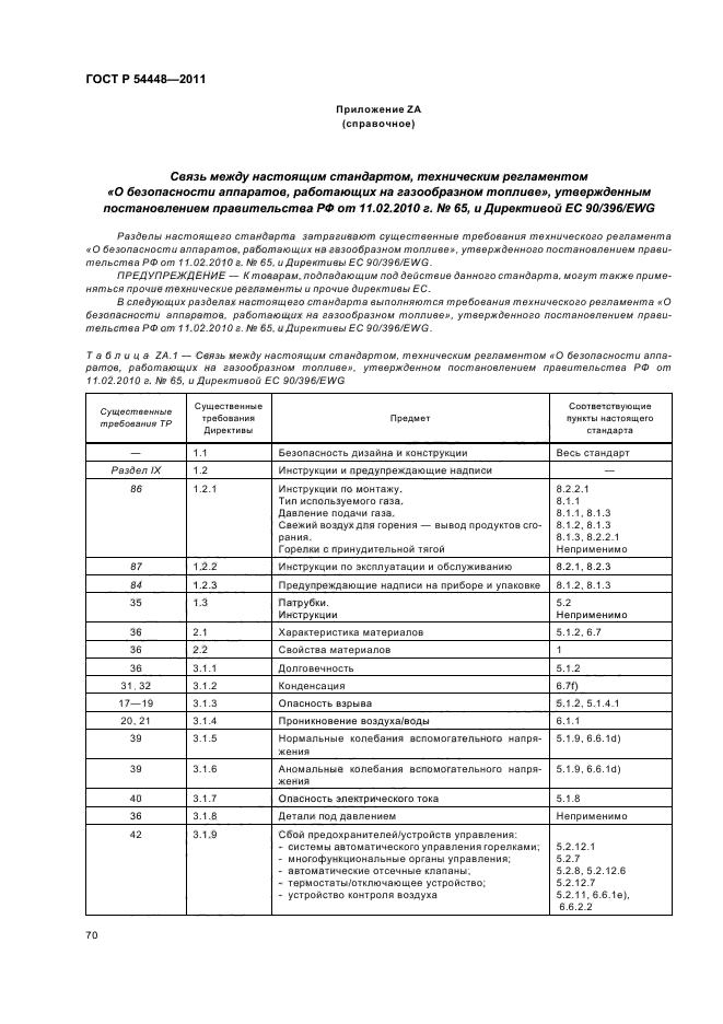 ГОСТ Р 54448-2011