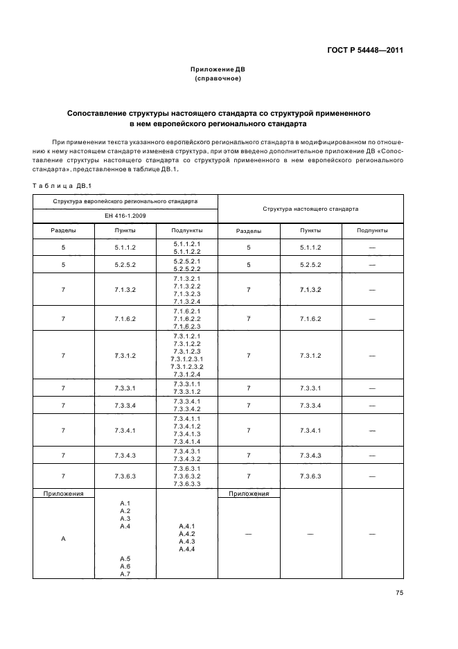 ГОСТ Р 54448-2011