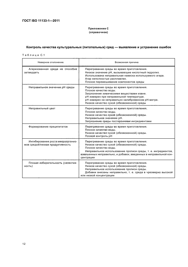 ГОСТ ISO 11133-1-2011