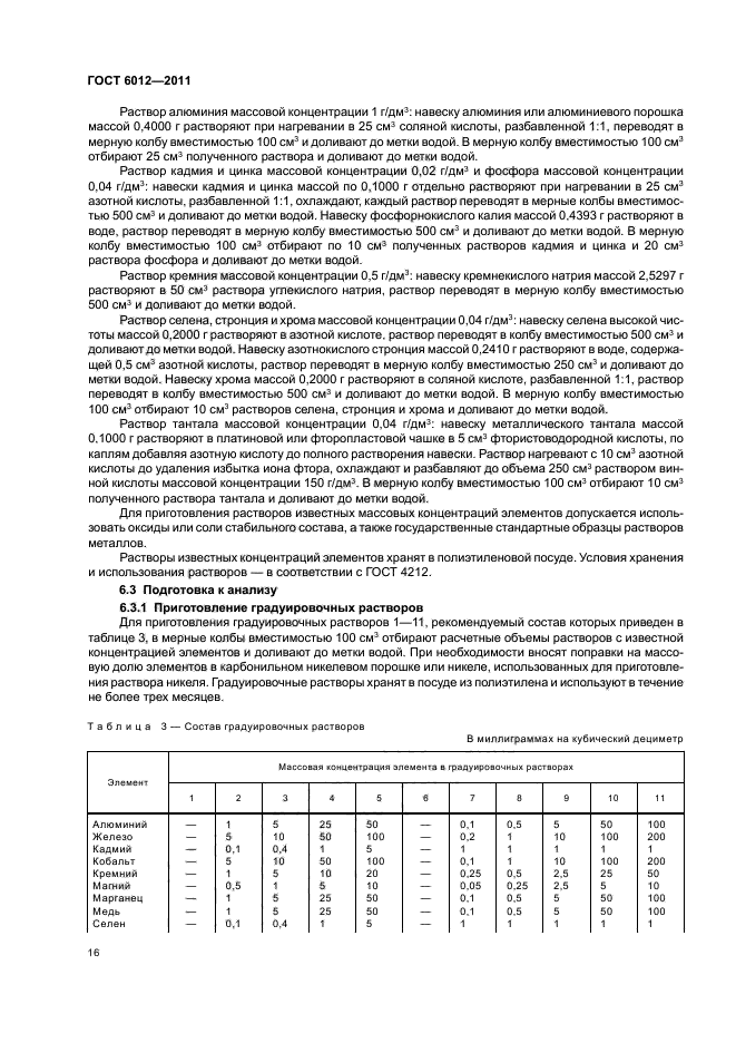 ГОСТ 6012-2011