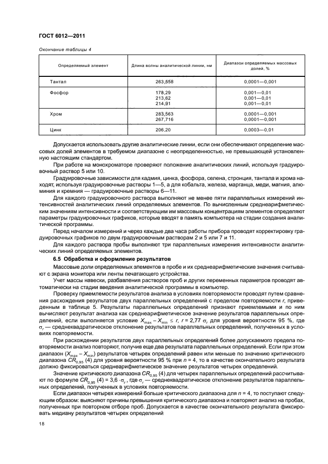 ГОСТ 6012-2011