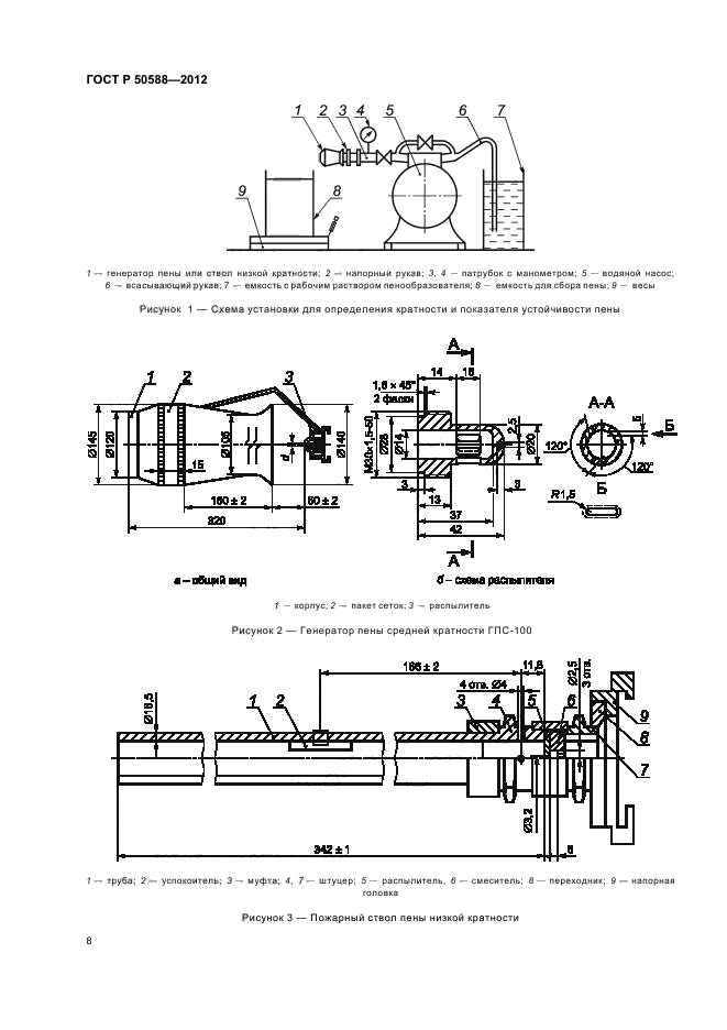 ГОСТ Р 50588-2012